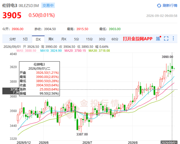 image.png http://img-cdn.mall.lingtong.info/uploads/assets/images/{817ECA30-E3C0-5DE7-EAEE-95363C8BBA16}.png